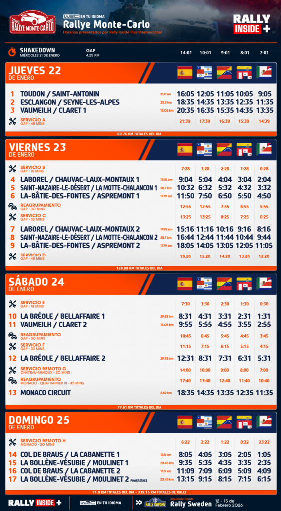 001-Rally-Monte-Carlo-2026