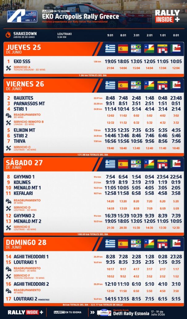acropolisrally_schedule
